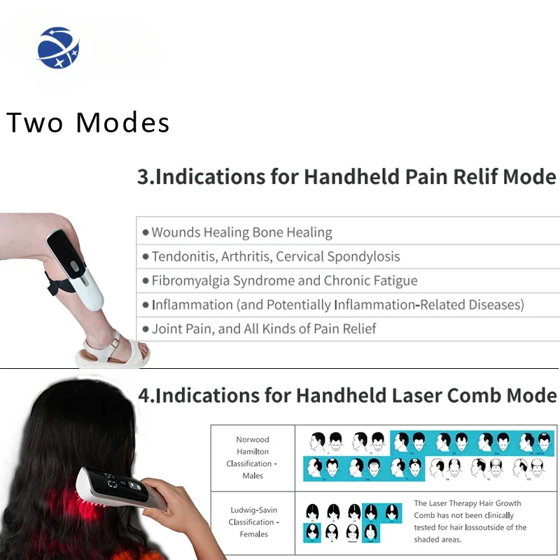 650nm 808nm lllt cold laser Pain Relief Cold Laser Therapy Device For Pain Relief hair growth comb laser