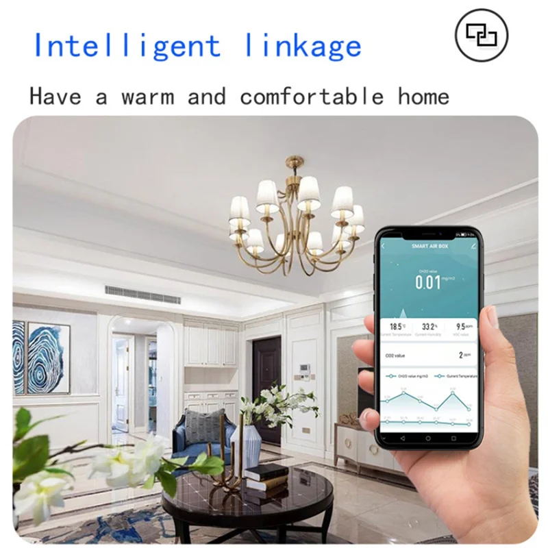 Hot New Tuya Wifi Air Quality Monitor Smart Home CO2 Detector Formaldehyde VOC CO2 CH2O Temperature Humidity Detector, Zigbee