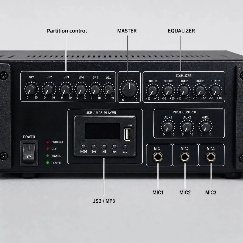Public address system amplifier 120W to 2000W with 4 6 8 area control line I/O for schools, shopping malls and stations
