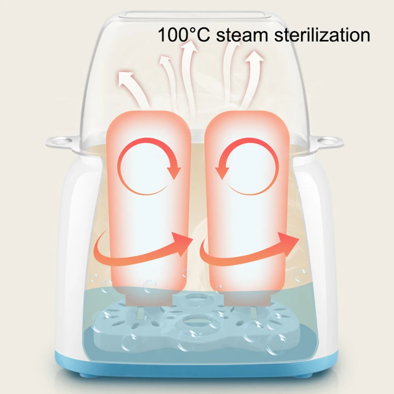 Podgrzewacz do butelek sterylizator butelek automatyczne podgrzewanie mleka w stałej temperaturze 2 w 1 podgrzewacz do butelek dla niemowląt podgrzewacz do butelek