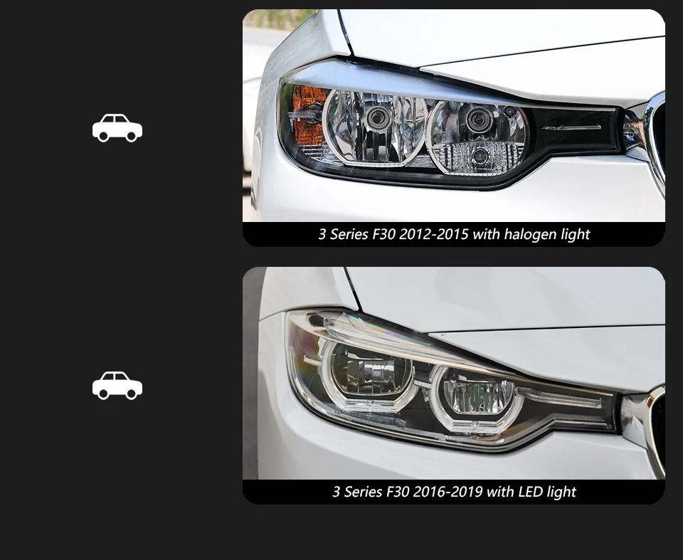 Für 2012–2019 BMW F30 Xenon modifizierte löffelförmige Scheinwerferbaugruppe LED-Blinkerzubehör