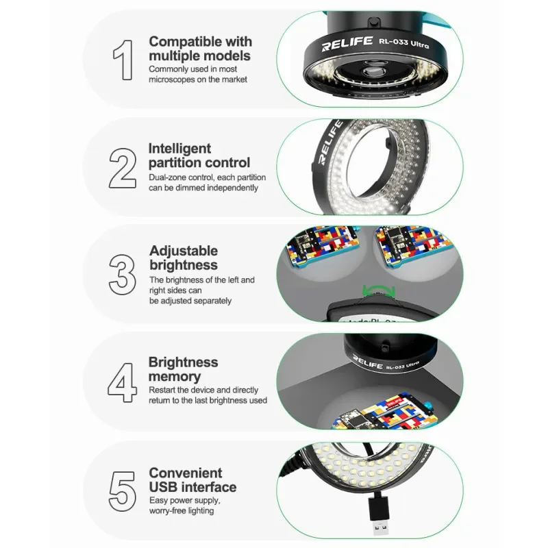 RELIFE RL-033 Ultra Intelligent Partition Control Microscope Light Source Tool 105 LEDs USB Interface Adjustable Brightness Lamp