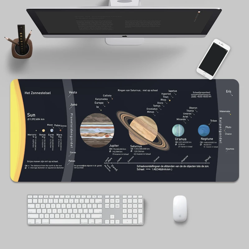 Space Planet Gaming Mouse Pad Deskpad Large Rubber Keyboard Pad Surface for Computer Mouse Non-slip Locking Edge Computer Mat