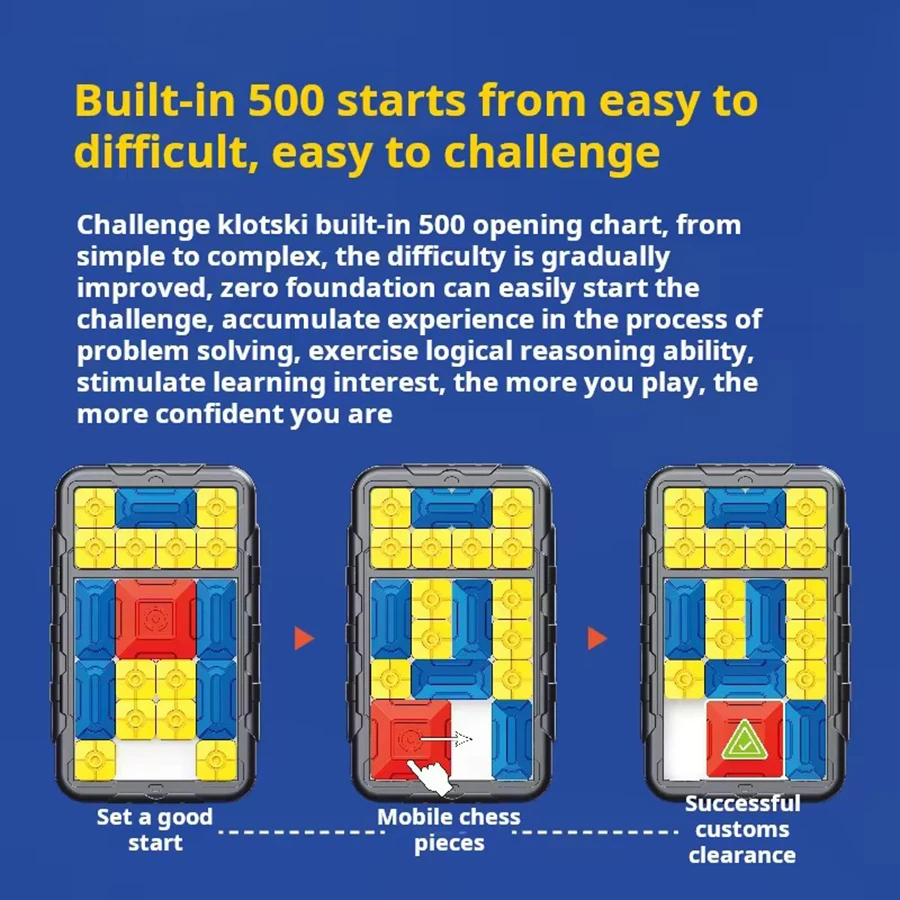 Blocco scorrevole Gioco cerebrale Sfida Huarong Road Rompicapo Puzzle scorrevoli Pensiero logico Giocattolo interattivo Gioco da tavolo Regalo per bambini