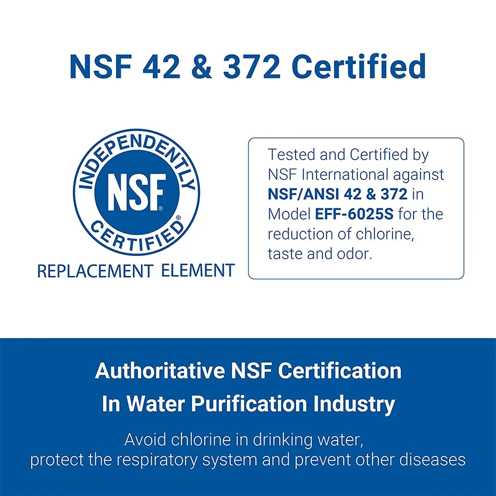 El reemplazo del filtro Frigidaire PWF-1 FPPWFU01 Certificado internacional A prueba de fugas mejora el sabor del agua