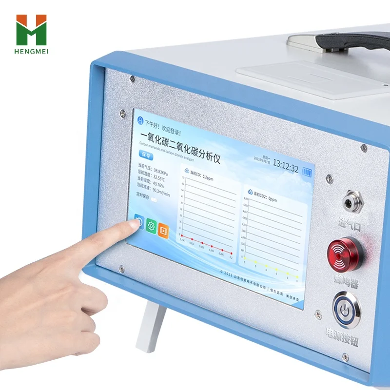 Рисунок 5 - Лучшая цена Портативный инфракрасный