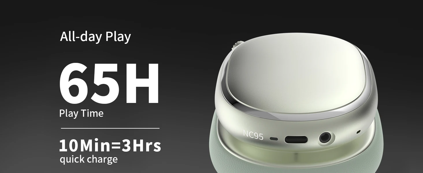 Hybride Kopfhörer mit aktiver Geräuschunterdrückung und Knopfsteuerung, 65 Stunden Spielzeit, Over-Ear-Kopfhörer, kabelloses Bluetooth 6.0, hochauflösendes Audio – Detail 9