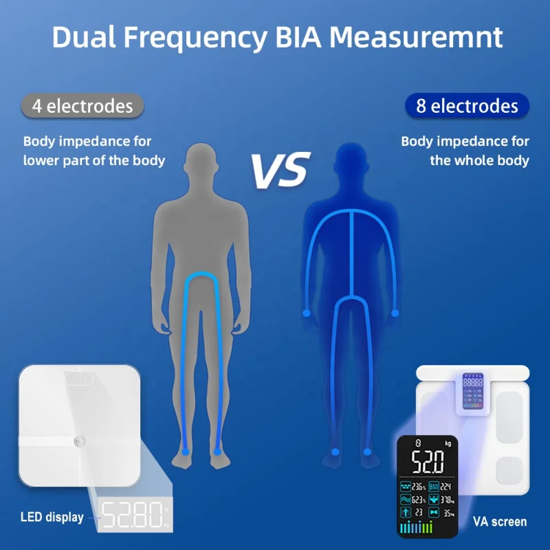 Smart 8 Electrode Scale Smart Bioimpedance Electronic Digital Weight Balance Fat Body Water Muscle Mass BMI Composition Scale