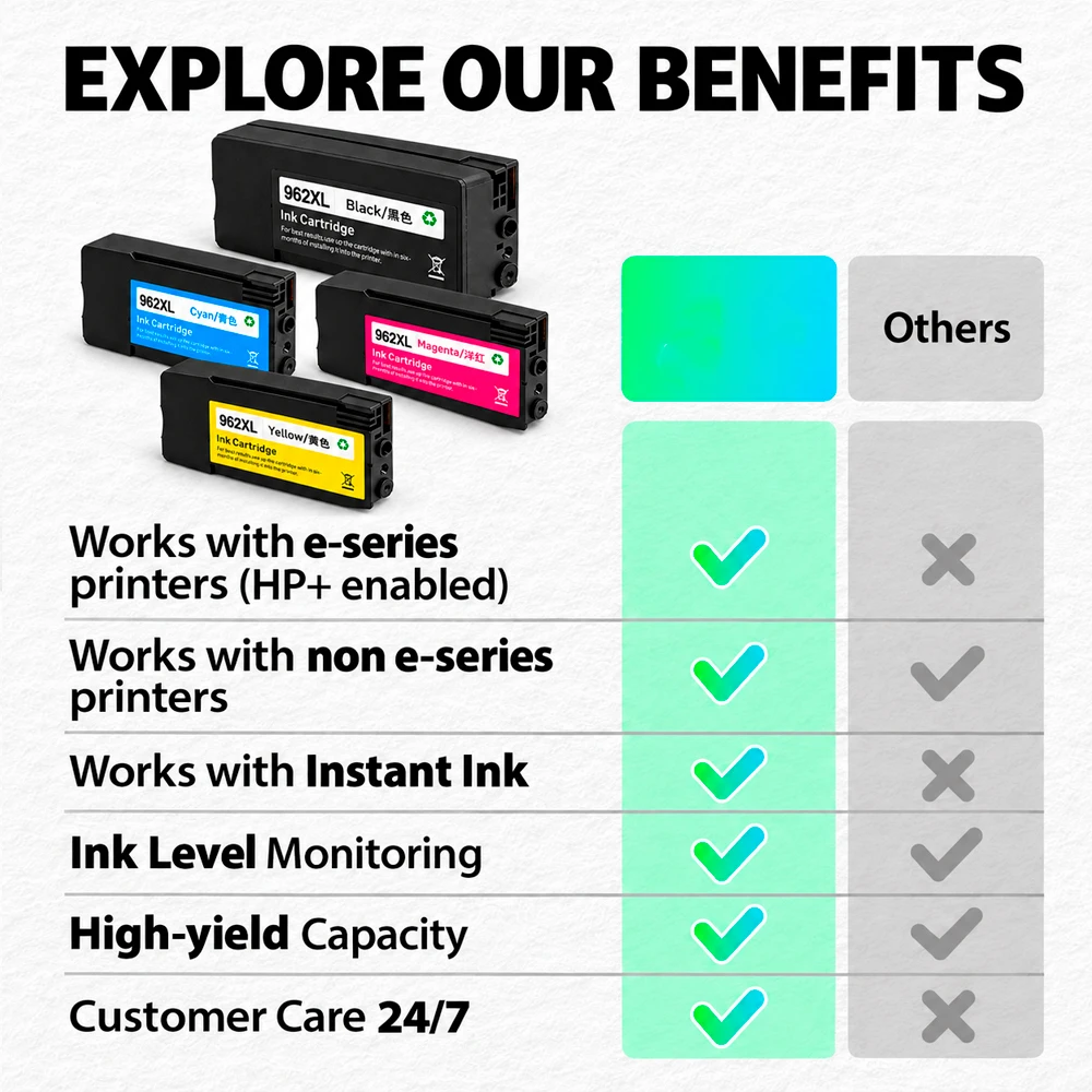1 Set 962XL 963XL 964XL 965XL Ink Cartridge for HP OfficeJet Pro 9015e 9010 9025e 9015 9025 9018e 9025e 9020 Printer Newest Chip