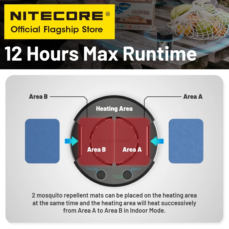 NITECORE EMR30ไล่ยุงแบบพกพา20FT 360 ° อัลตร้าซาวด์ไล่แมลงสาบหนู18W แบตสำรองสำหรับแคมป์ปิ้งบาร์บีคิวปาร์ตี้