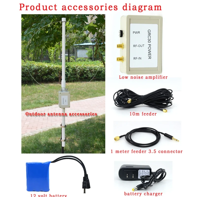 Antena de bucle de radio GRC30 + antena Miniwhip 2 en 1 de rendimiento de onda corta SSB SW MW SDR 0,1-180 MHZ-enchufe estadounidense