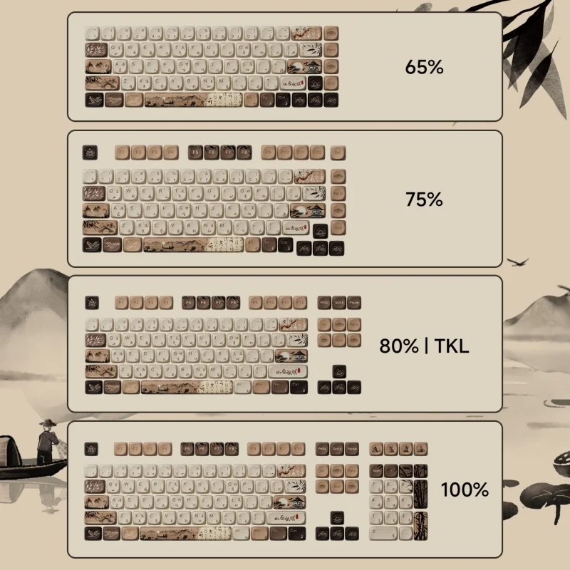 Imagem -06 - Akko Montanha Reclusão Tema Keycap Grupo Keycaps Teclado Mecânico 140-key Pbt Dye-sub Moa Perfil Cereja Principais Layouts