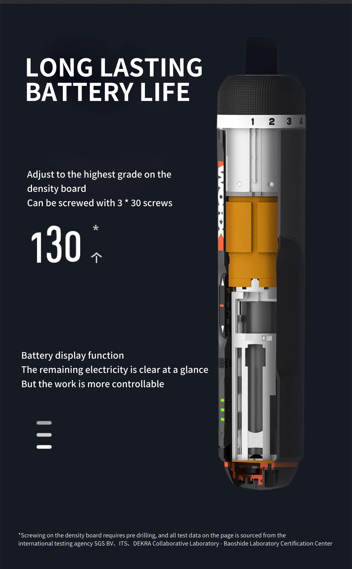 Worx 30 Bit Sets Power Tools WX242 Electrical Screwdriver Sets Smart Cordless drill Screwdrivers USB Rechargeable Handle 4V DIY view 5