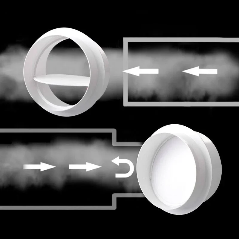 

PVC Exhaust Fan Check Valve for Bathroom Kitchen One-wat Valve Round Pipe Backdraft Damper 80-200mm ABS Ventilation Grill System