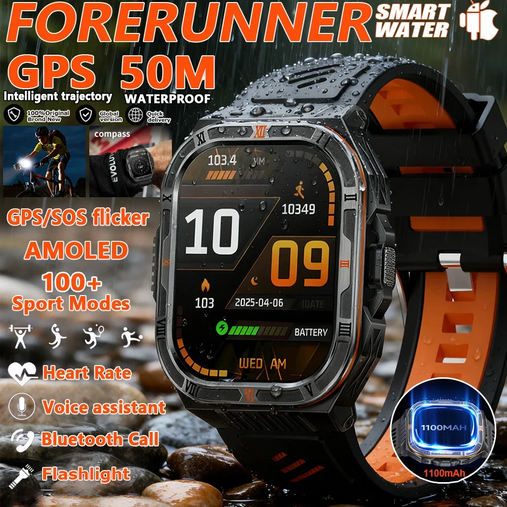 2026 New Gps Track … - image