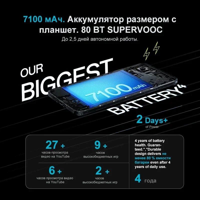 OnePlus Nord CE 5 Smartphone - 7100mAh, 80W, 120Hz AMOLED, 50MP