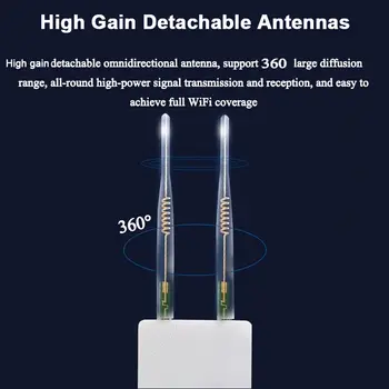 KuWFi 1200Mbps 室外 AP 路由器 雙頻無線 Wi-Fi 存取點 AP 路由器 高增益外接天線 24V POE 中繼器 8 最佳銷售 戶外無線網路擴展器 - №2