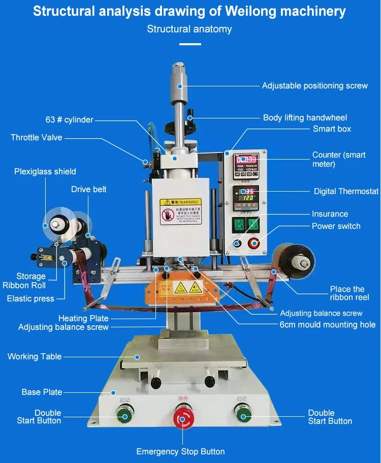

WL-DT03D 220V 110V Pneumatic Hot Stamping Machine Lipstick Wood, Leathe Paper Foil Press Round Stick Stamp with Heating Plate