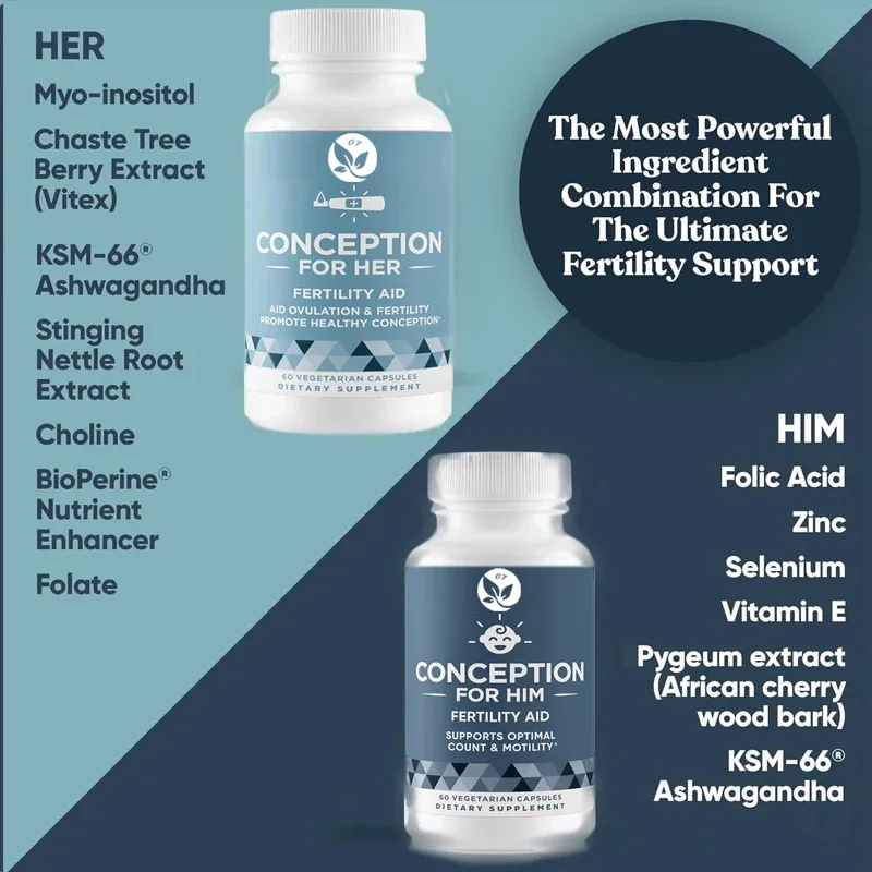 Male And Female Fertility Supplements - Prenatal Vitamins, Circulation Consistency, Assisted Ovulation Two Pack