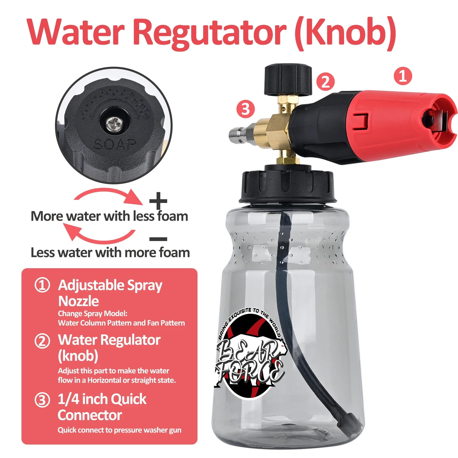 Thumbnail 3 - #20 Latest Car Washers Offers