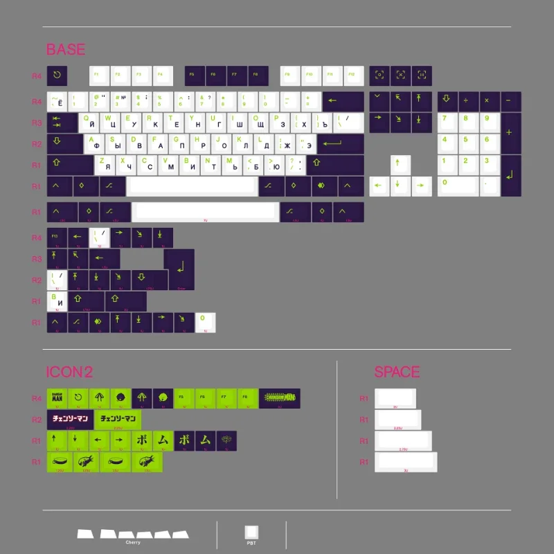 Motosega Man Reze Keycap Anime Keycaps PBT Dye Sublimation Cherry Profile Key Cap per accessori per tastiera meccanica da gioco