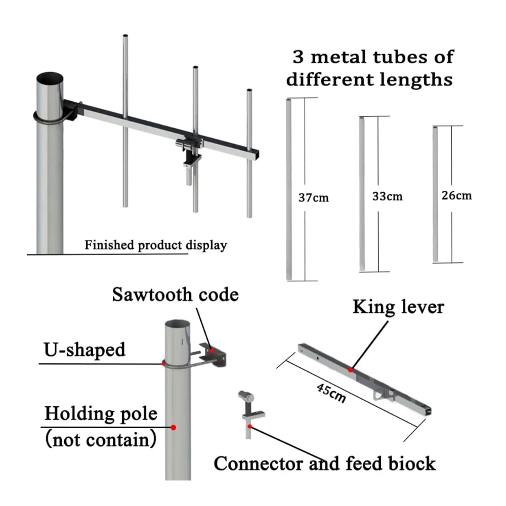 

Premium Yagi Antenna for GMRS,7dbi,400-470Mhz, 7meter svy 50-3 Coaxial Cable PL-259 Male