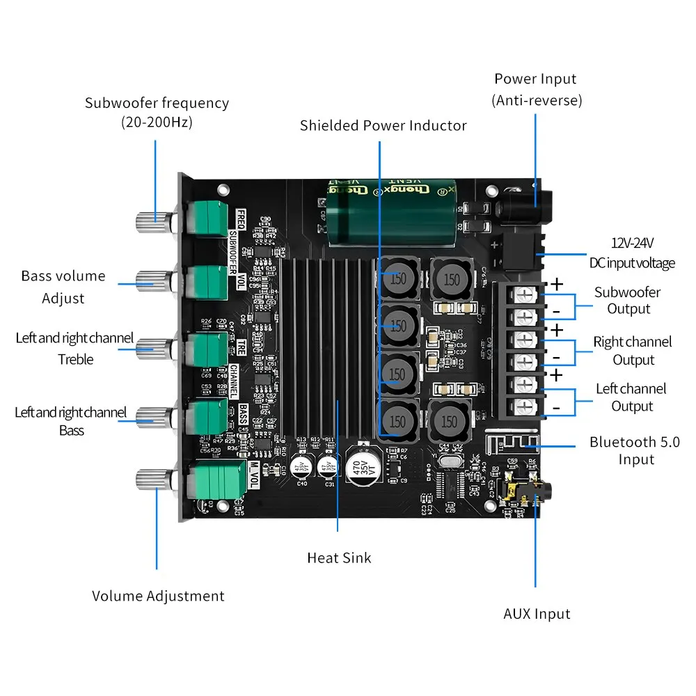 ZK-TB21 Bluetooth 5.0 Subwoofer Amplifier Board 50W*2+100W 2.1 Channel Power Audio Stereo Bass AMP TPA3116D2