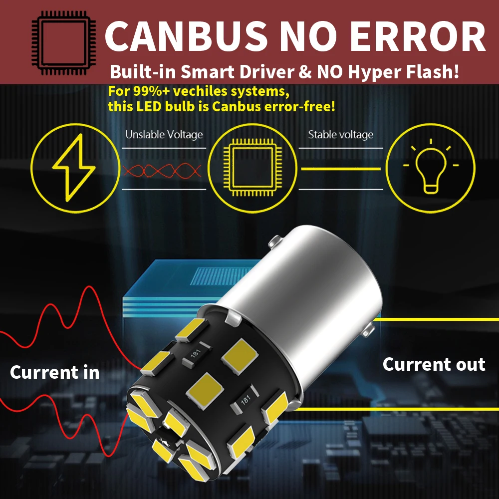 Luz LED de marcha atrás para coche, Bombilla antiniebla trasera blanca de 12v para Skoda Octavia 2 3 Fabia Yeti Superb, 1156, 7506, BA15S, R5W,