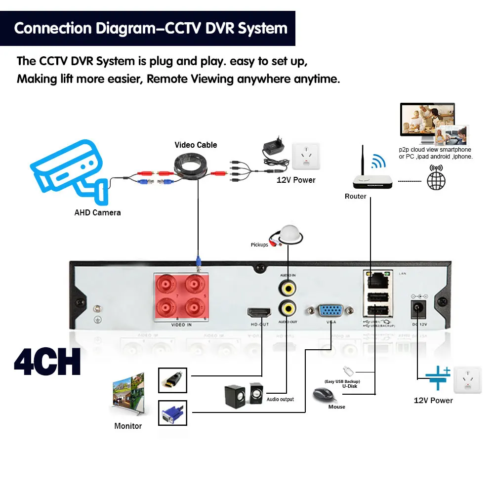 Cámara bala 4k AHD para exteriores, videocámara de seguridad analógica CCTV con detección facial a prueba de agua, BNC, 8MP, videovigilancia, XMEYE, H.265