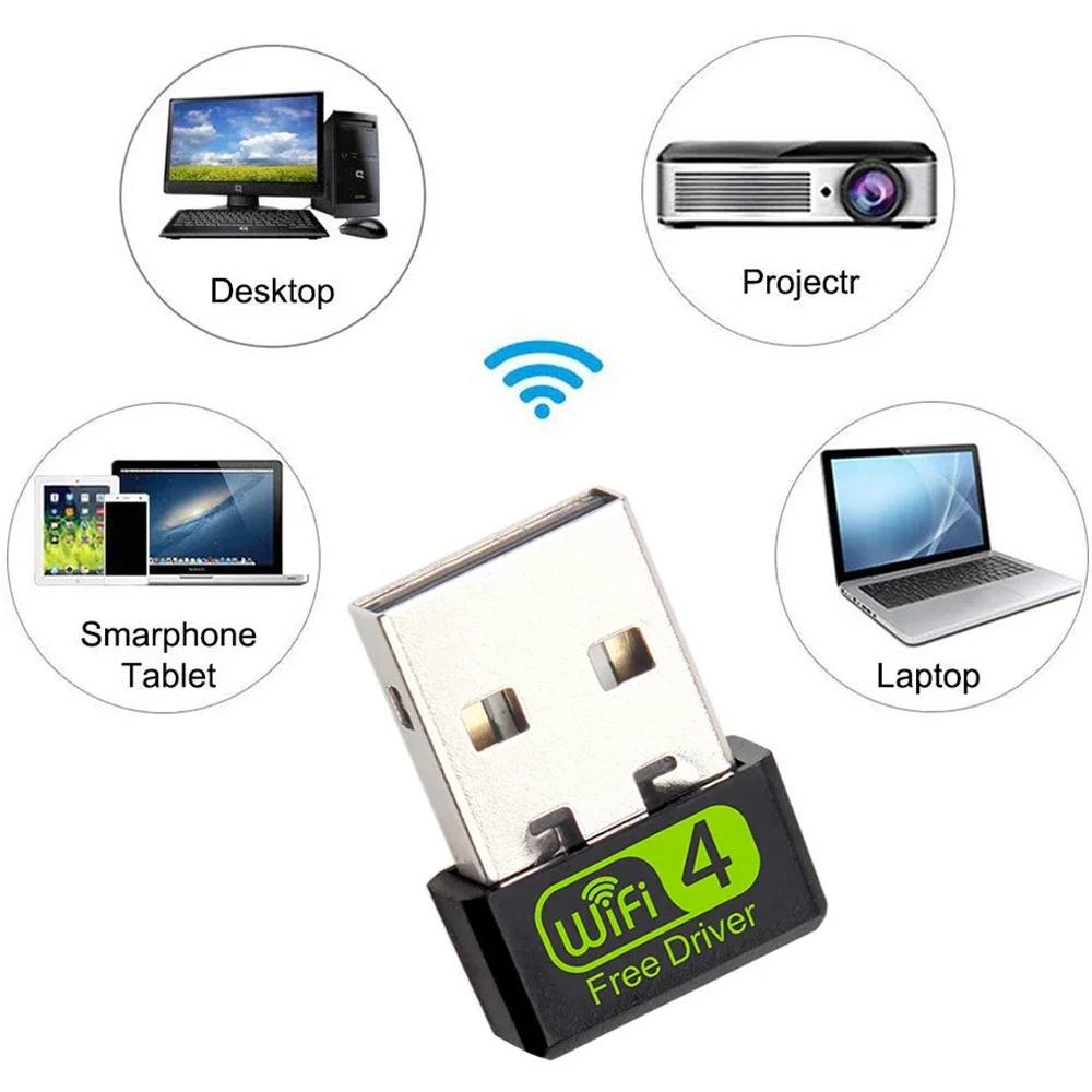 USB WiFi Adapter 150Mbps Mini USB2.0 Wireless Network Dongle Free CD Driver Wi-Fi  Receiver for Win/Vista/Linux Desktop/Laptop