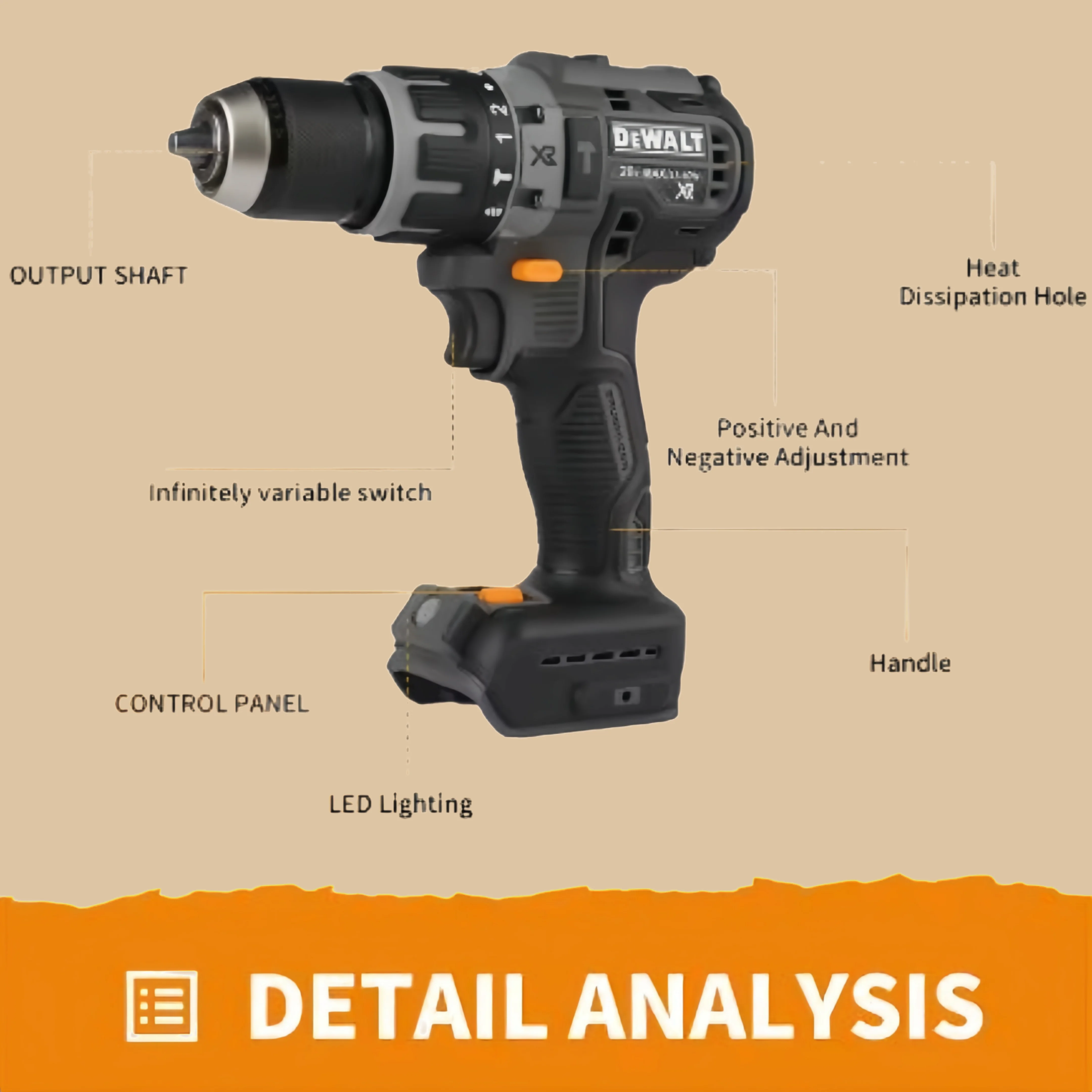 Thumbnail 2 - #4 Power Tool Combo Sets Comparison Guide