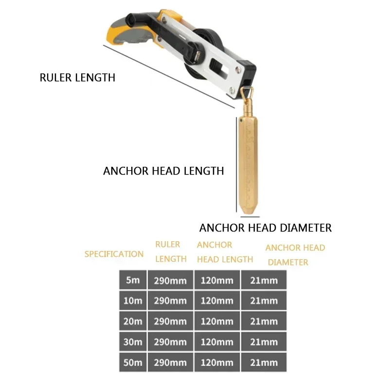Dipstick 5-10-20-30-50 meters copper anchor explosion-proof hydraulic oil tank depth gauge dipstick dipstick