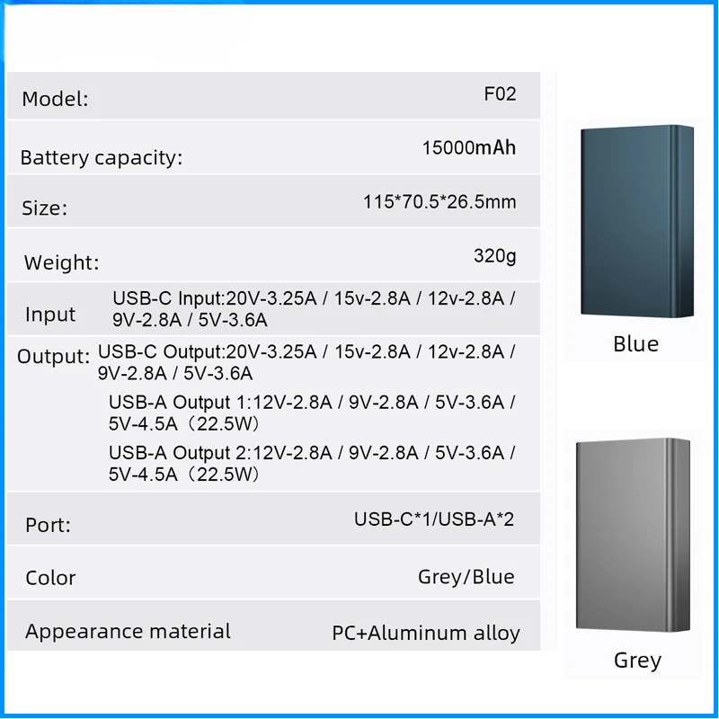 Power Bank portatile ricaricabile USB C PD 65W ricarica rapida batteria di ricambio esterna 15000mAh per IPhone 15 Samsung Xiaom Laptop