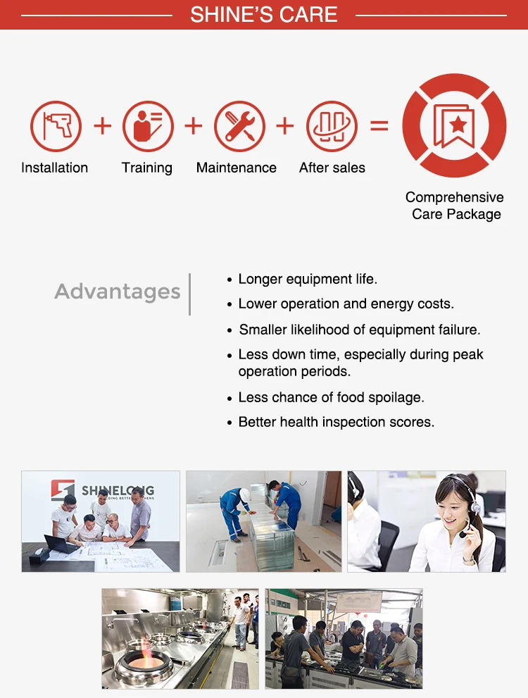 700mm Triple Commercial Industrial Stainless Steel Sinks Bench With Pot Shelf