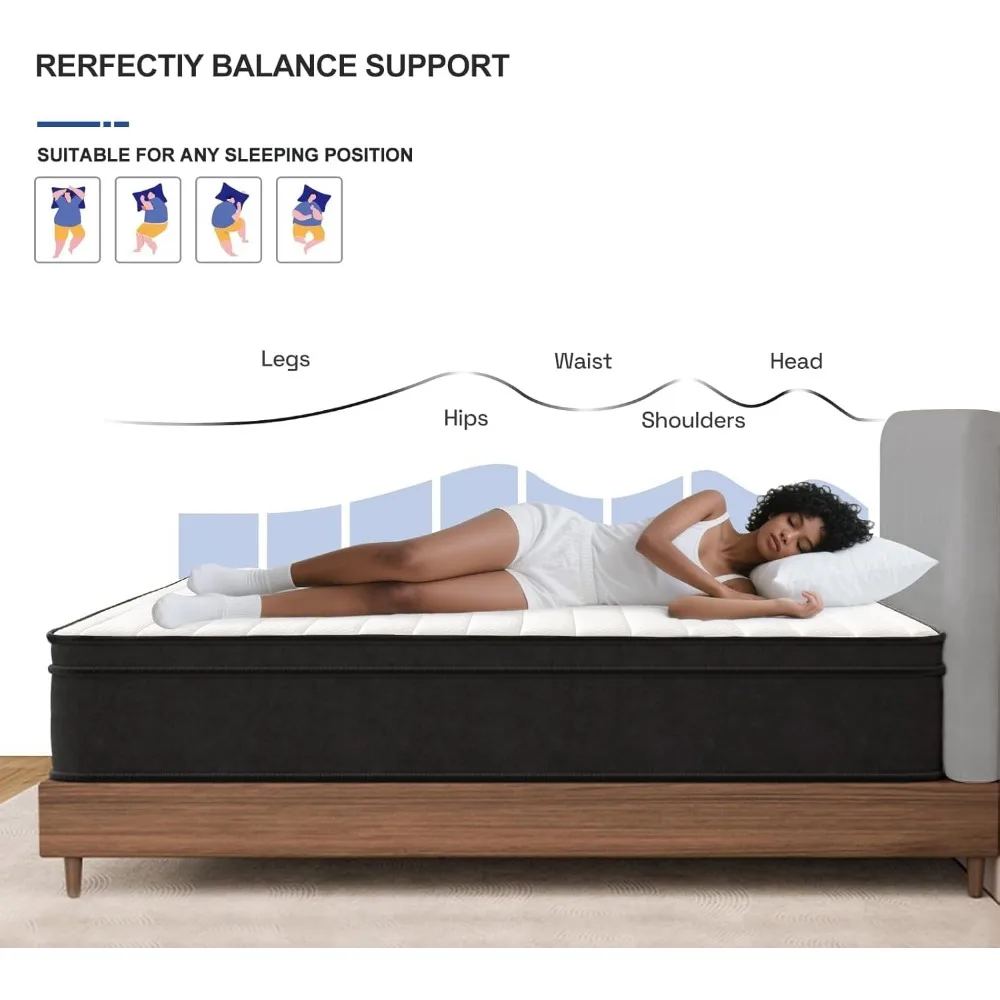 مرتبة مزدوجة - 10 بوصة إسفنجية هجينة عالية الكثافة مع زنبرك جيب - سرير مزدوج الحجم في صندوق #6