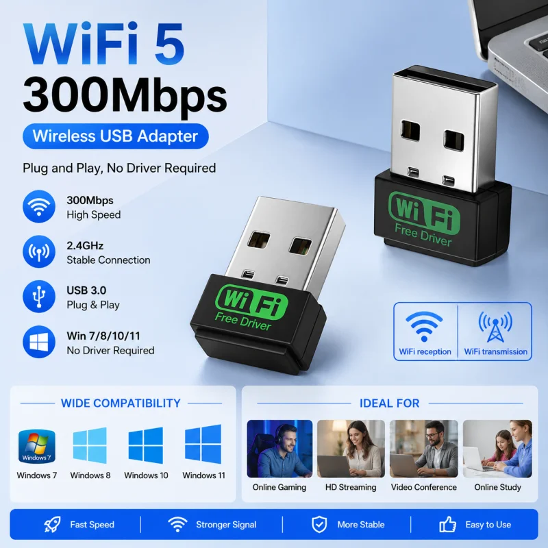 AX1800 WiFi6 2-in-1 USB WiFi Bluetooth Adapter Dual Band 2.4G 5.4G for Windows 10/11 PC Laptop
