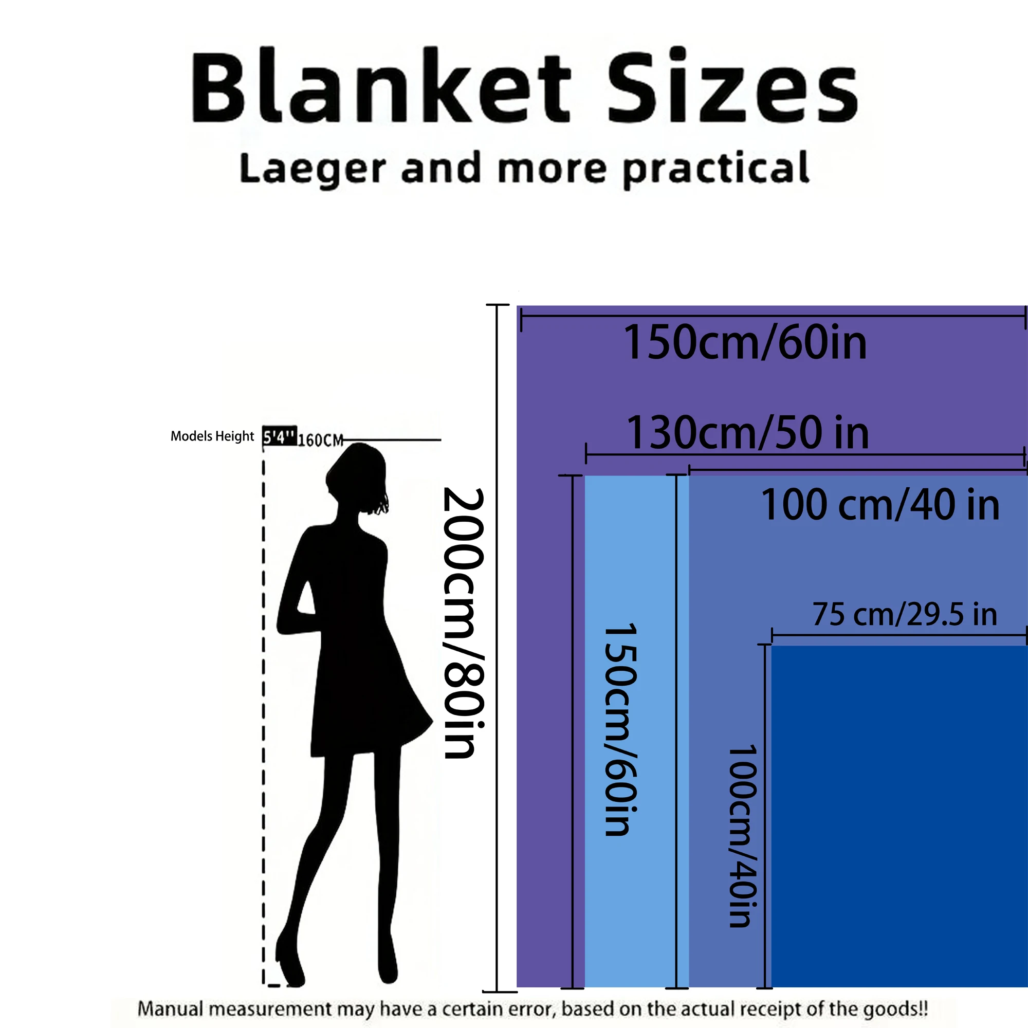 Thumbnail 2 - #23 Ranked Blanket Throws Picks in 2026