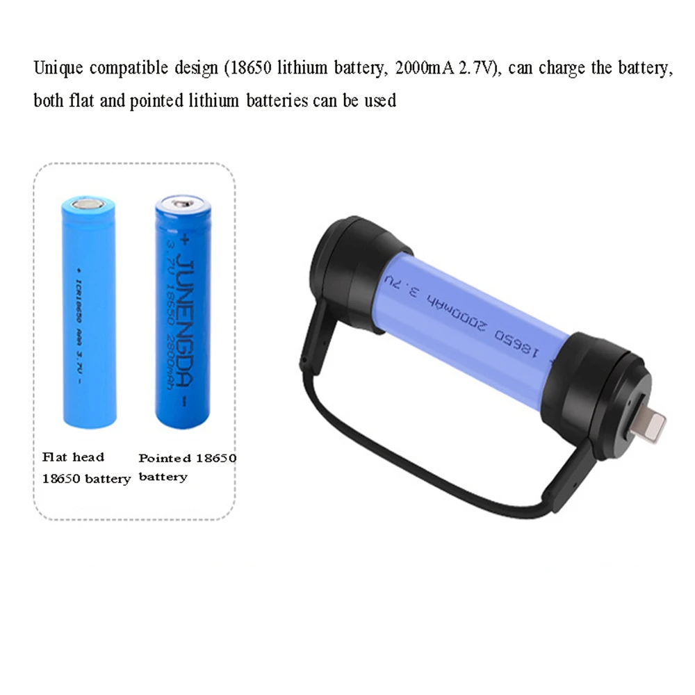 Portable Magnetic Emergency Phone Charger Powered by 18650 batteries with Micro USB USB-C type-c connectors for Universal Phone