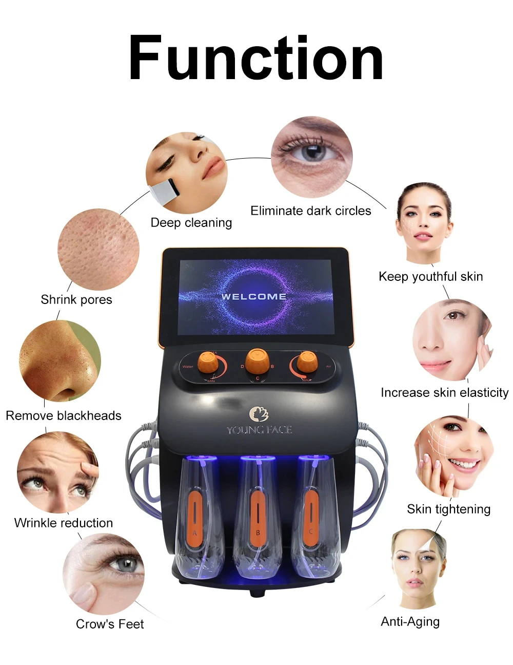 Hydroxydermabrasion machine, bubble rejuvenation equipment, face lift, beauty care