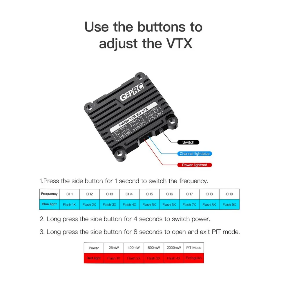 GEPRC MATEN 1.2GHz 9CH 25mW/400mW/800mW/2000mW Pitmode MMCX VTX Nadajnik FPV Obsługa IRC Tramp dla RC Drone Samolot Long Ran