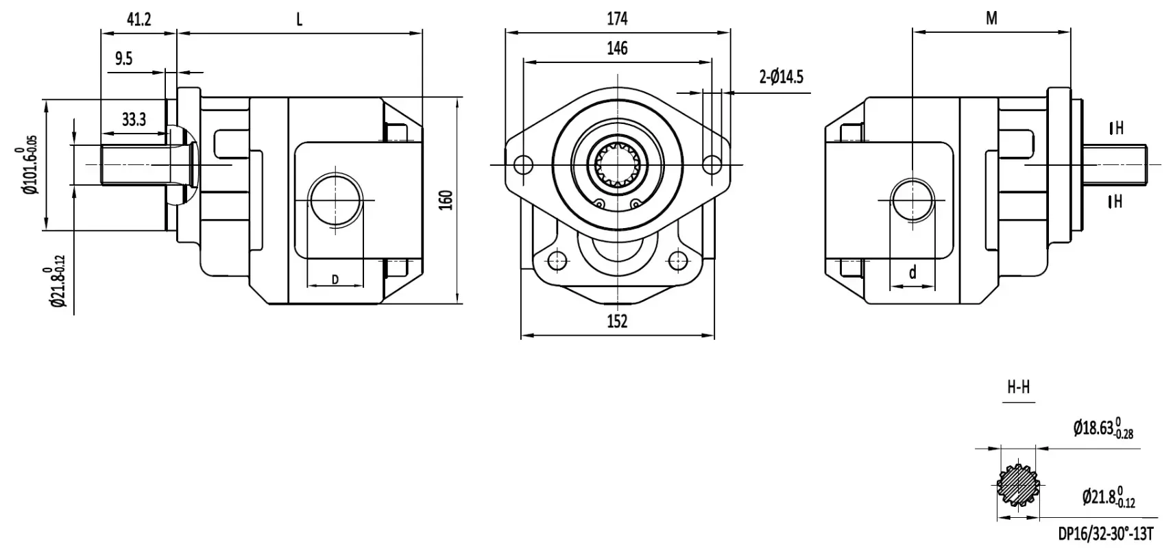 High Pressure External Hydraulic Gear Pump KBFP-SAE B for Trucks