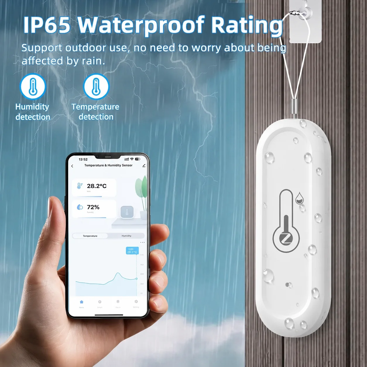 Tuya WiFi/Zigbee Smart Temperature Humidity Sensor IP65 Waterproof Outdoor APP Remote Monitoring Works With Alexa Google Home