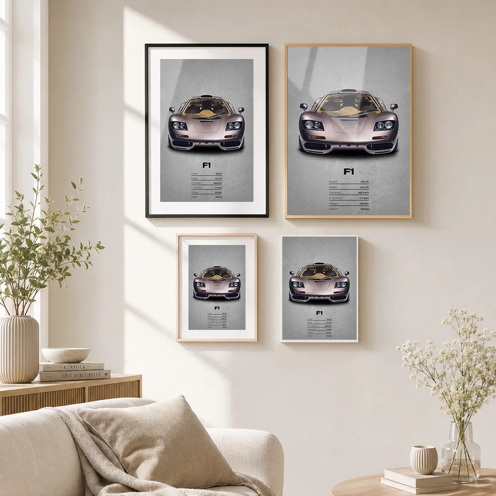 United Kingdom F1 Supercar Metal Poster With Aluminum Alloy Frame Personalized Photo Vintage Paddock Style Wall Art For Garage view 4