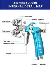 Prona MRS2-2R 1.3mm Double Nozzle Chrome Gu=n Dual Head Air Coating Spray Gu=n, HVLP High Pressure Nano Chrome Paint Spray Gu=n