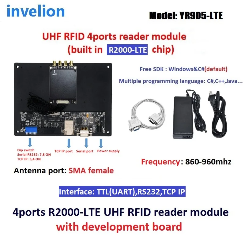 865-915Mhz Long Range RFID UHF Module Reader TTL Uart RJ45 EPC Gen2 Impinj R2000 4 Ports RFID UHF Raspberry Module Buffer Mode