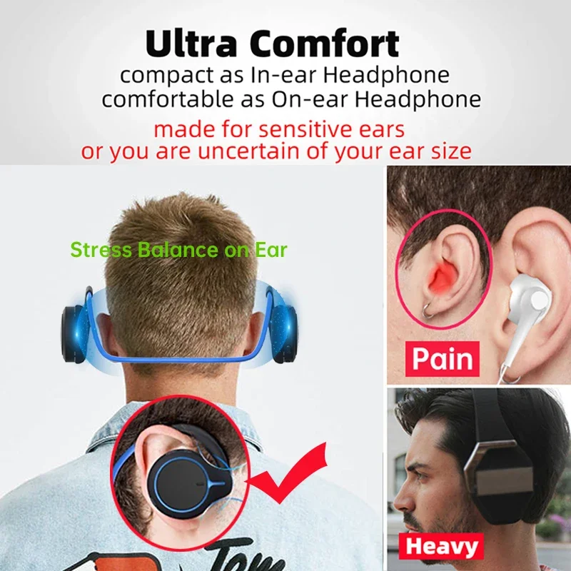 Wireless Headphones MP3 Over Ear Sports Bluetooth Earphones Soft Wrap Around Headphones with Mic Comfortable Foldable Headphones