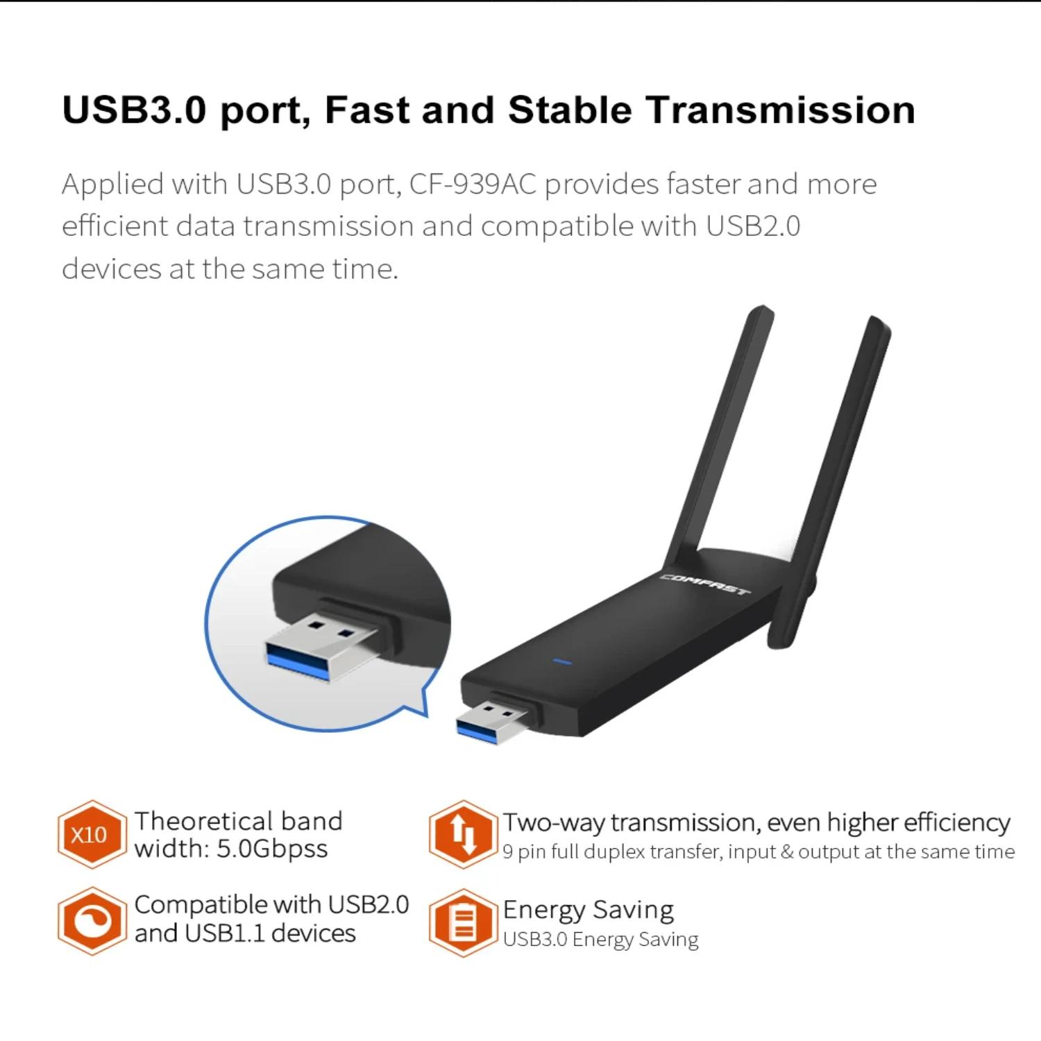 RTL8814AU Chipset 1900Mbps Adattatore WiFi USB wireless Scheda di rete 802.11AC con antenna 4dbi per Win7/8/10/11 Kali Linux Monitor