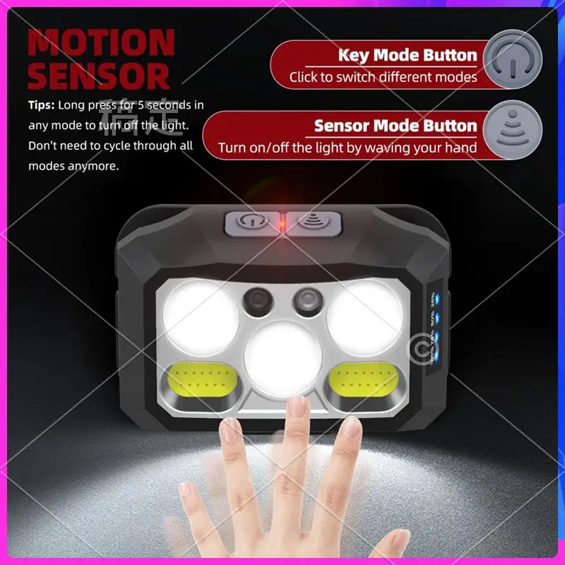farol-led-recarregavel-auu-farol-led-com-sensor-de-movimento-para-corrida-caminhadas-pesca-e-camping