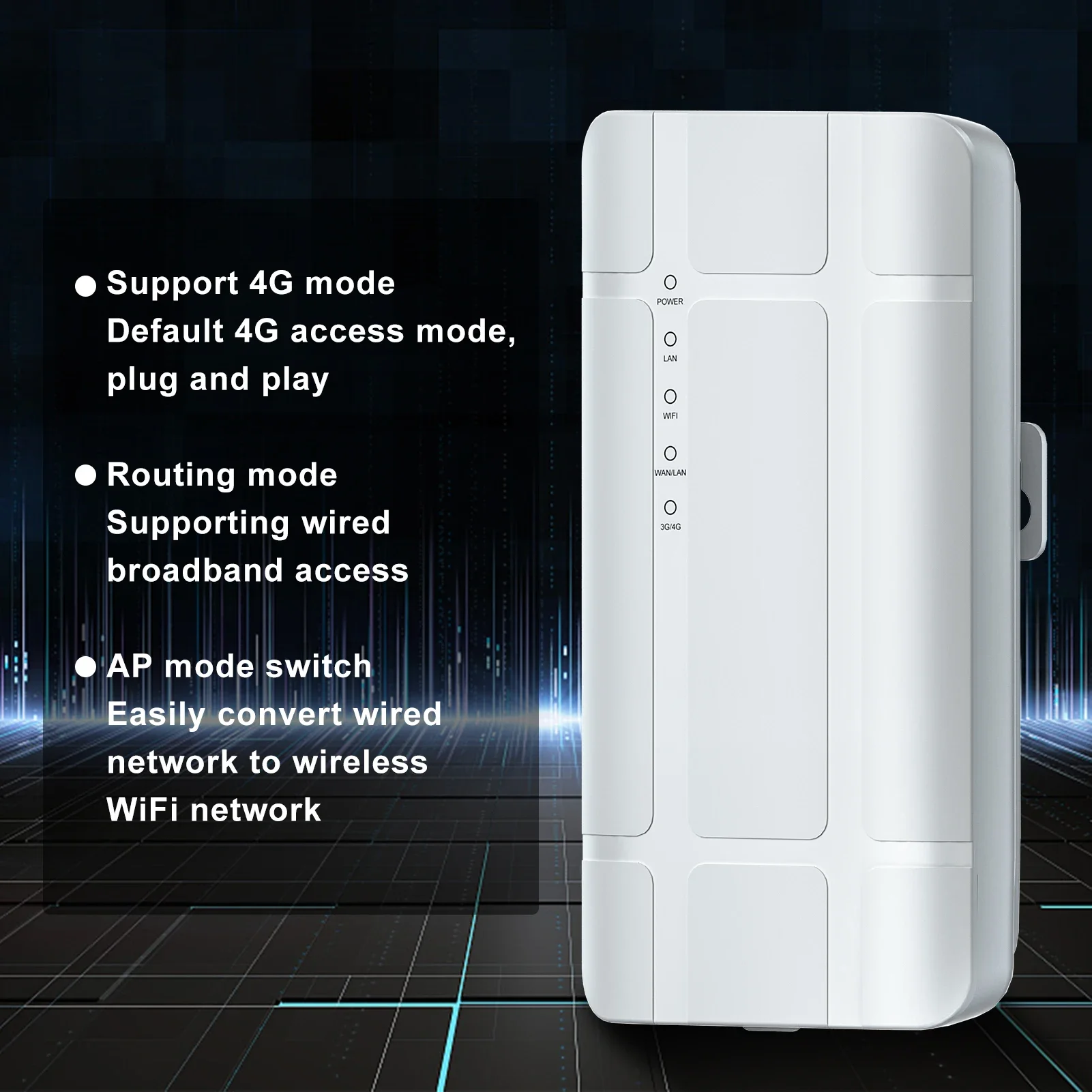 4G Outdoor Router Long Range WiFi Extender High-Speed 300Mbps  Dual SOC  Design wireless AP waterproof