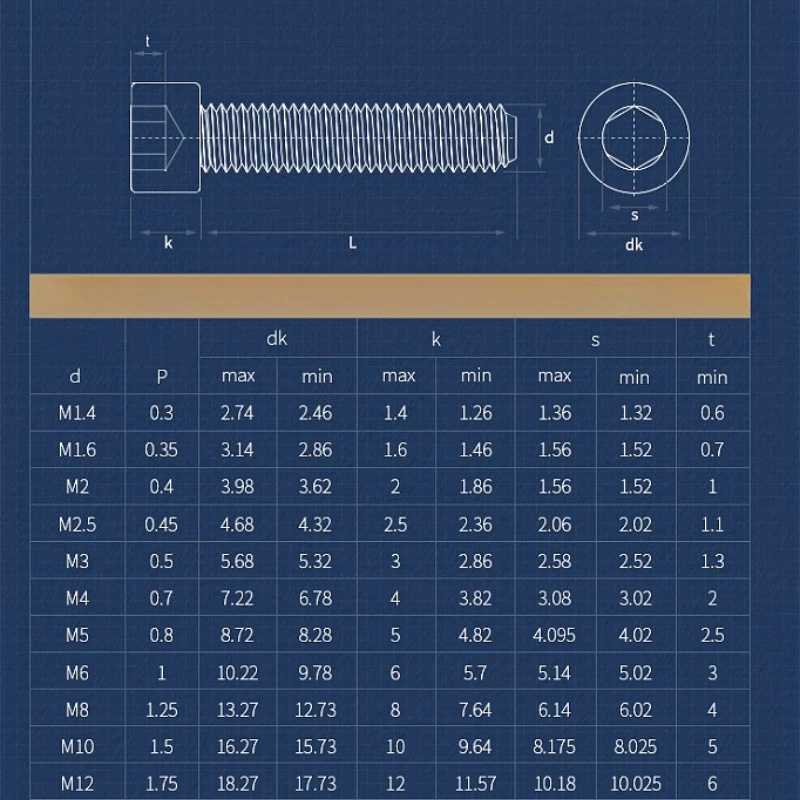 3-10pcs M3 M4 M5 Higher Quality Black 304 Stainless Steel Hexagon Hex Socket Head Cap Bolt Screw Allen Head Cap Screws